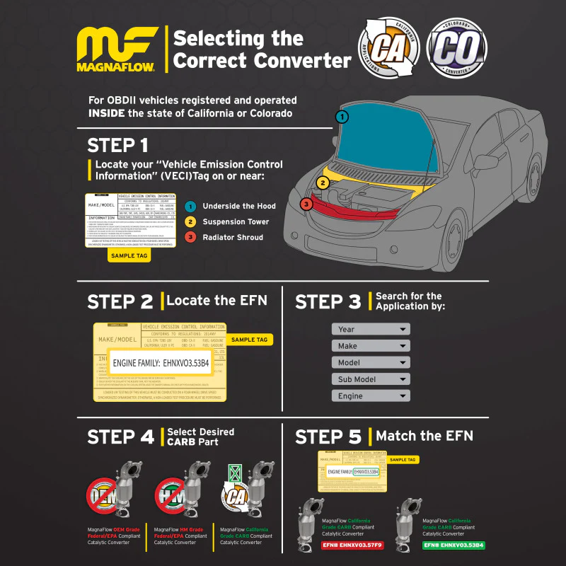 MagnaFlow 07-14 Mitsubishi Eclipse 2.4L Direct Fit CARB Compliant Catalytic Converter - Image 30