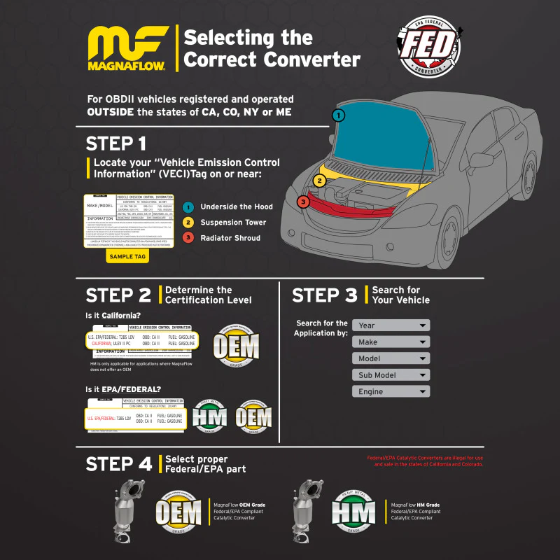 Magnaflow 2020 Kia Telluride 3.8L AWD Direct Fit Catalytic Converter - Image 16